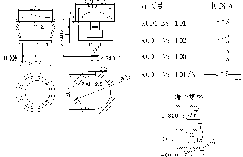 KCD1 B9-101: tech img